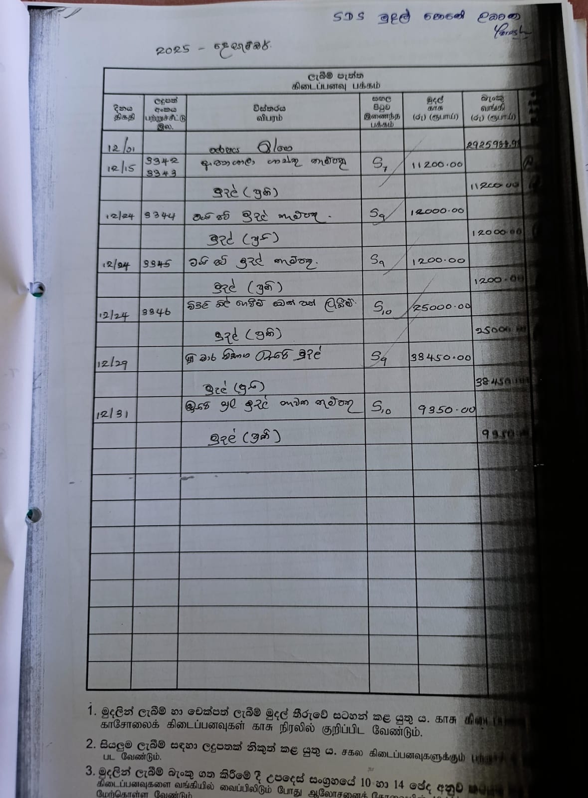Activity Photo